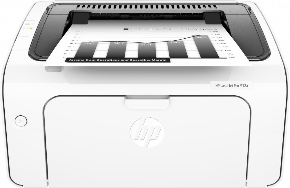 HP LaserJet Pro M12a Printer 600 x 600 DPI A4 cod. T0L45A