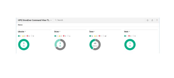 HPE StoreEver MSL6480 Command View for Tape Libraries - Data Verification 100 Cartridges E-LTU cod. TC443AAE
