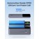 Ugreen UGREEN 25000mAh 200W Fast Charging Powerbank (35525B)