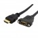 StarTech.com Cavo HDMI Standard per montaggio a pannello da 91 cm - F/M cod. HDMIPNLFM3